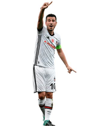 Oguzhan Ozyakup