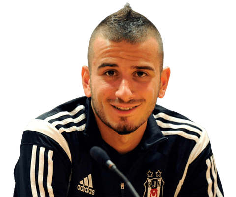Oguzhan Ozyakup